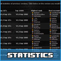 Thumbnail of the previous versions statistics
